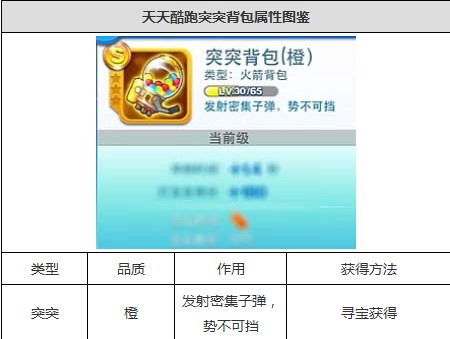 香港二四六好彩資料246開獎結果,科技成果解析_幽雅版53.584