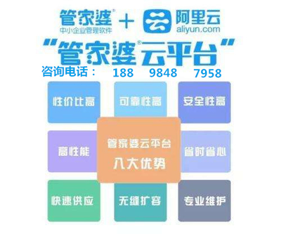 7777888888管家婆中特,即時解答解析分析_習慣版96.221