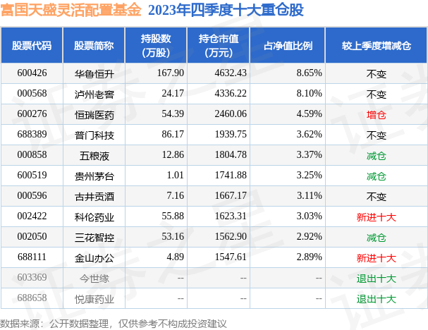 一碼一肖一特一中,靈活執(zhí)行方案_專業(yè)版95.870