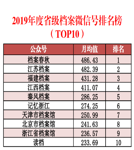 廣場燈具 第195頁