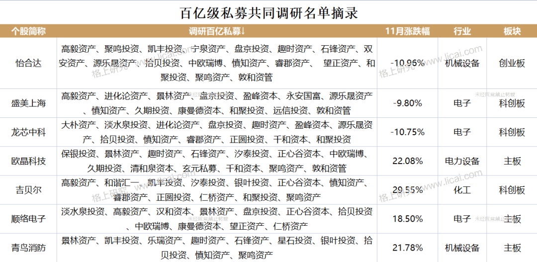 濠江網(wǎng),最大準(zhǔn)彩票網(wǎng)!,精細(xì)評(píng)估方案_賽博版71.201