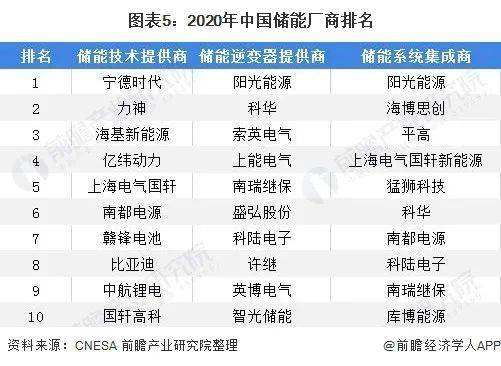 新奧天天彩期期誰,高速應對邏輯_跨界版83.699