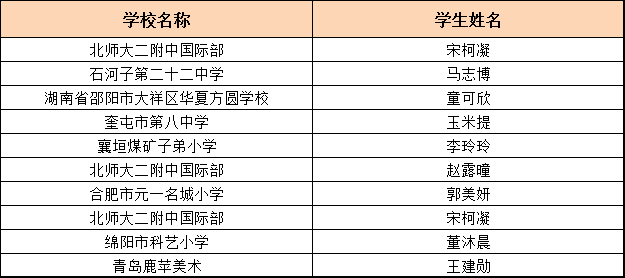 2023新澳門天天開(kāi)好彩,安全設(shè)計(jì)方案評(píng)估_煉氣境1.120