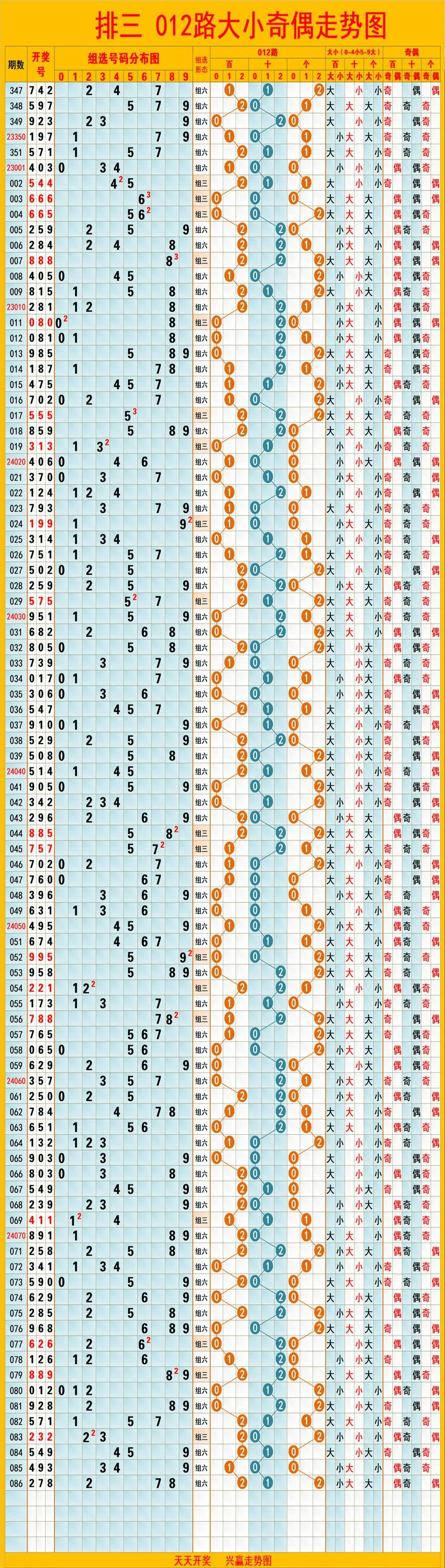 澳門六開彩開獎號碼查詢,高速應(yīng)對邏輯_云端版53.911