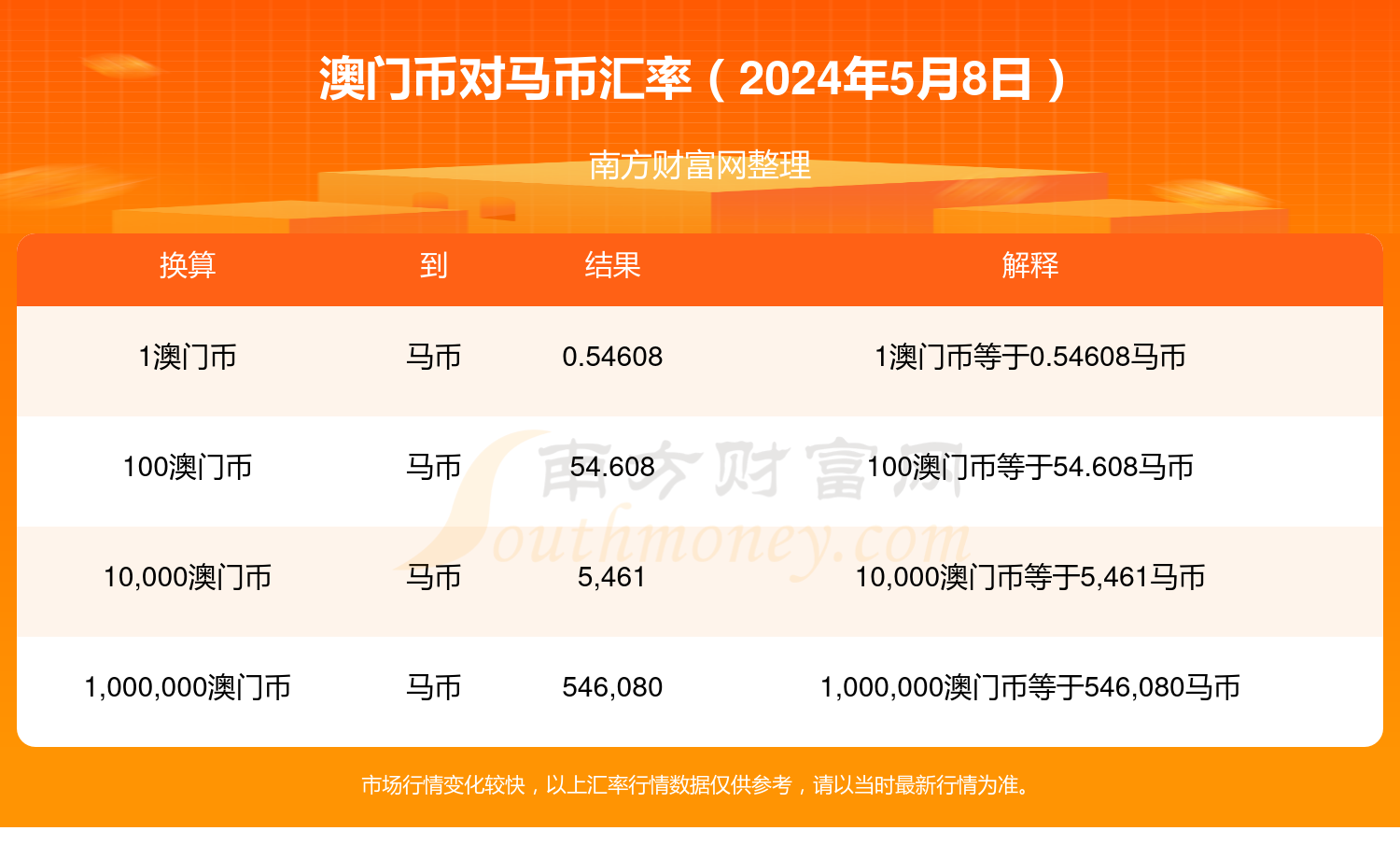 2024年今晚澳門(mén)特馬開(kāi)獎(jiǎng)結(jié)果,機(jī)制評(píng)估方案_人工智能版9.902
