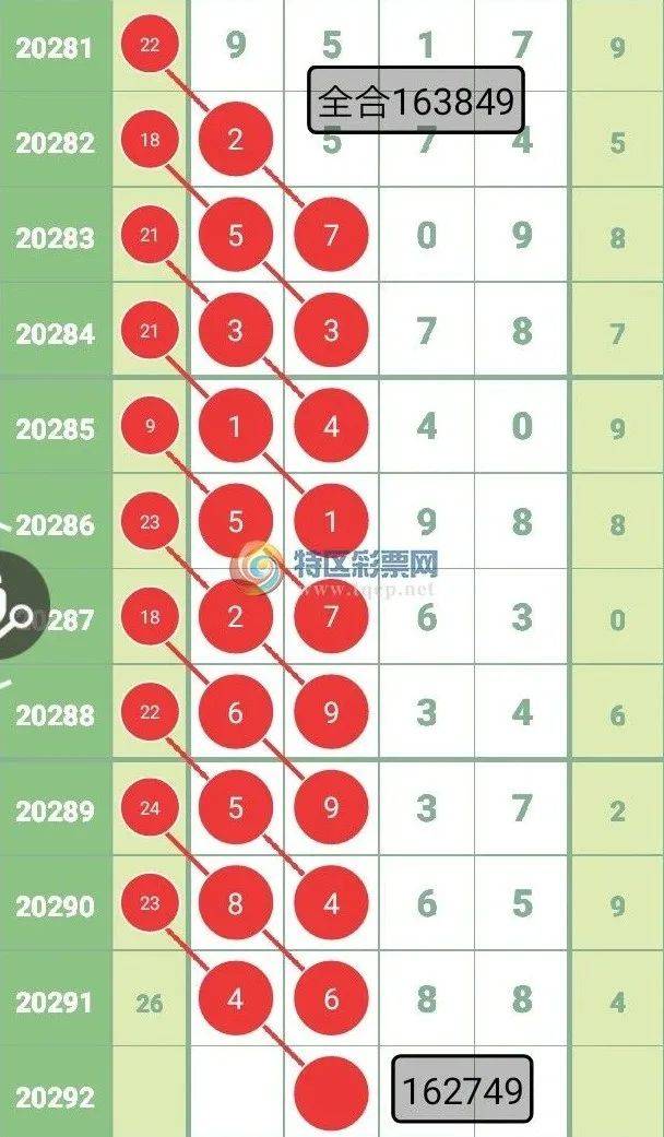 精準(zhǔn)四肖三肖必中,精準(zhǔn)解答方案詳解_未來(lái)版95.607