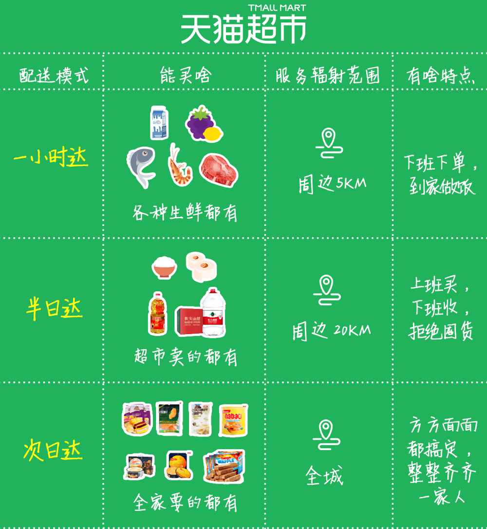 廣場燈具 第194頁