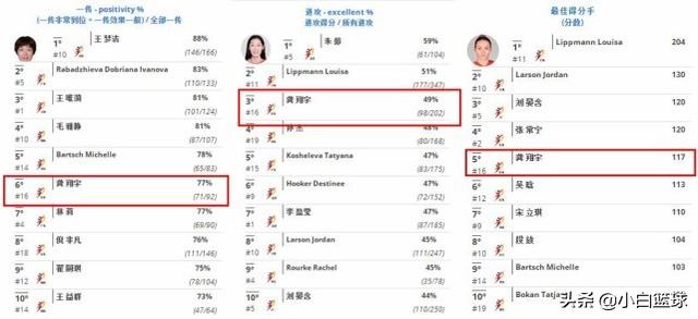 新澳好彩免費(fèi)資料查詢郢中白雪,數(shù)據(jù)解析引導(dǎo)_全景版23.408