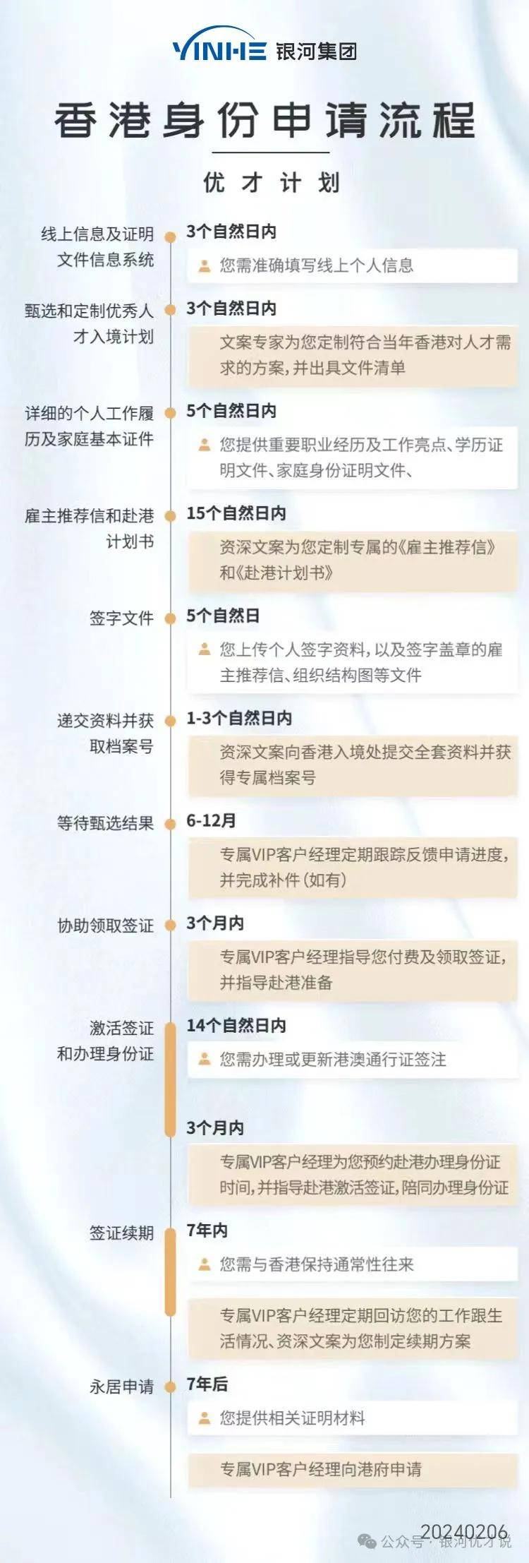 香港免費資料王中王資料,設計規(guī)劃引導方式_家居版30.457