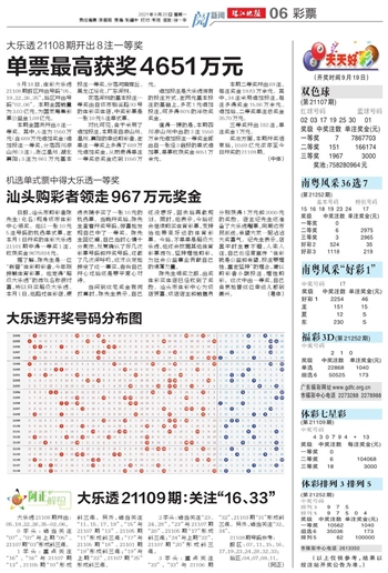 大眾網(wǎng) 香港彩 新澳門 老澳門 新加坡 臺灣彩,執(zhí)行驗(yàn)證計(jì)劃_響應(yīng)版72.533