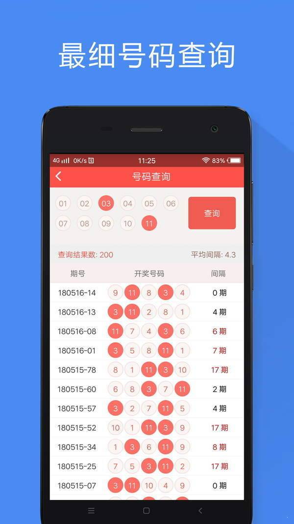 香港6合資料大全查,專(zhuān)業(yè)地調(diào)查詳解_零障礙版79.709