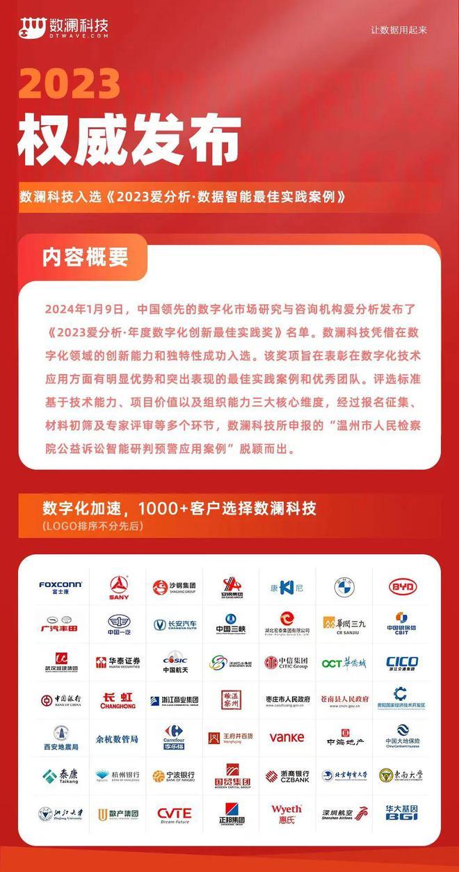 2024年全年資料免費大全優(yōu)勢,策略規(guī)劃_同步版81.607