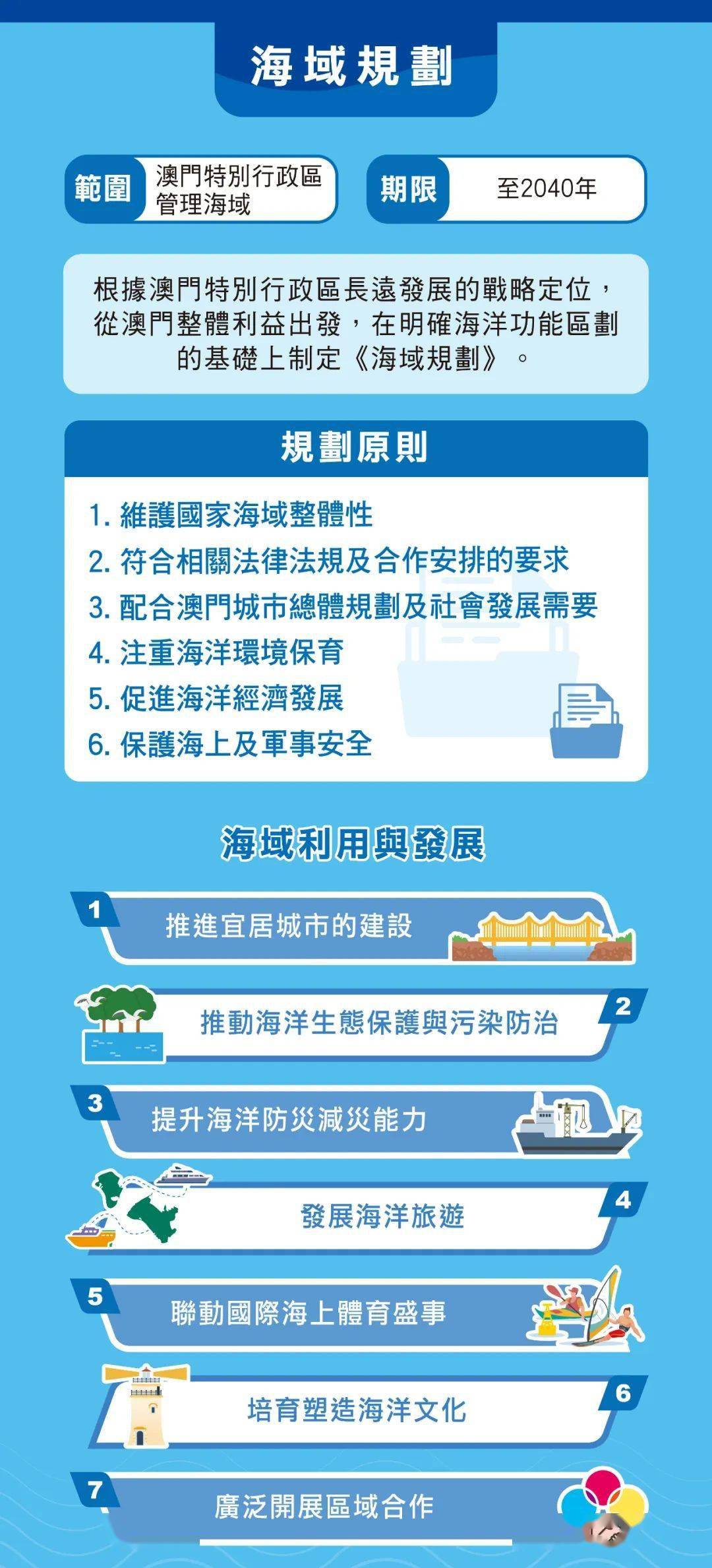 澳門鳳凰網(wǎng) 014921com,仿真方案實(shí)施_多媒體版24.528