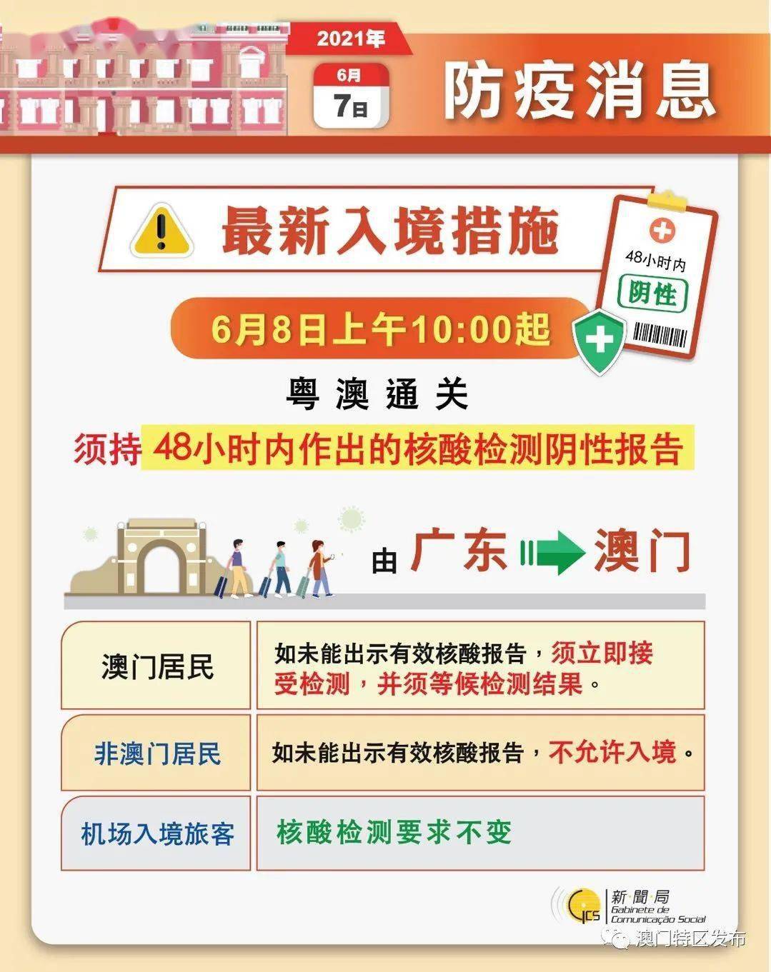 新澳門精準消息免費提供,可依賴操作方案_仿真版67.263