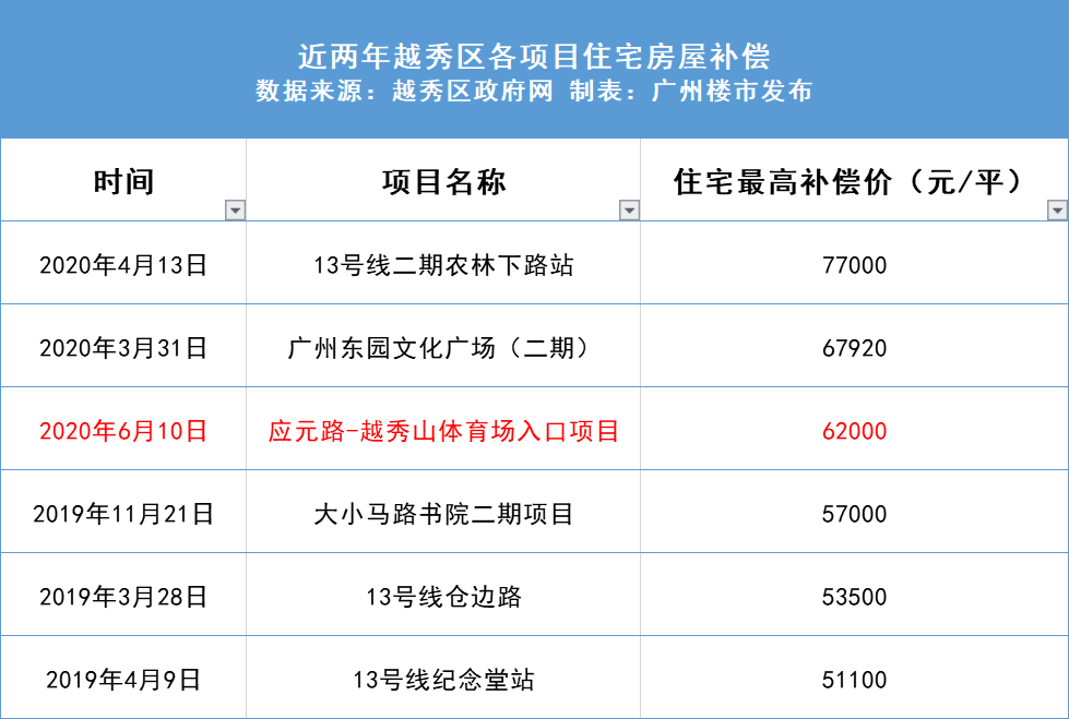 55123cσm查詢開(kāi)獎(jiǎng)記錄,澳彩資料,完善實(shí)施計(jì)劃_快捷版74.429