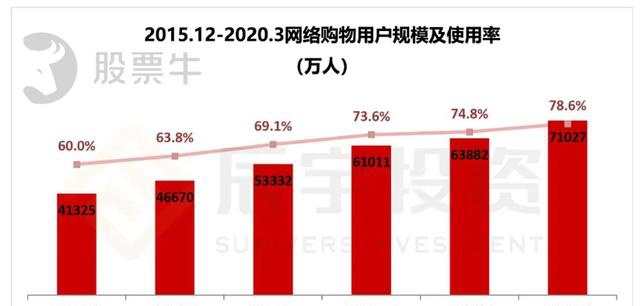 工程廠房燈具 第199頁(yè)