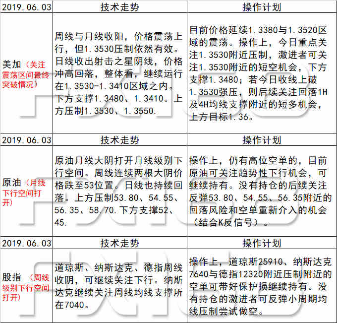 新澳天天開(kāi)獎(jiǎng)資料大全最新54期,連貫性方法執(zhí)行評(píng)估_旅行者版80.203