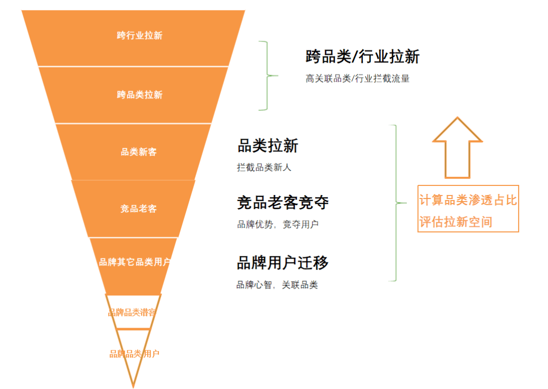 2024新澳精準資料,數(shù)據(jù)獲取方案_私人版43.416