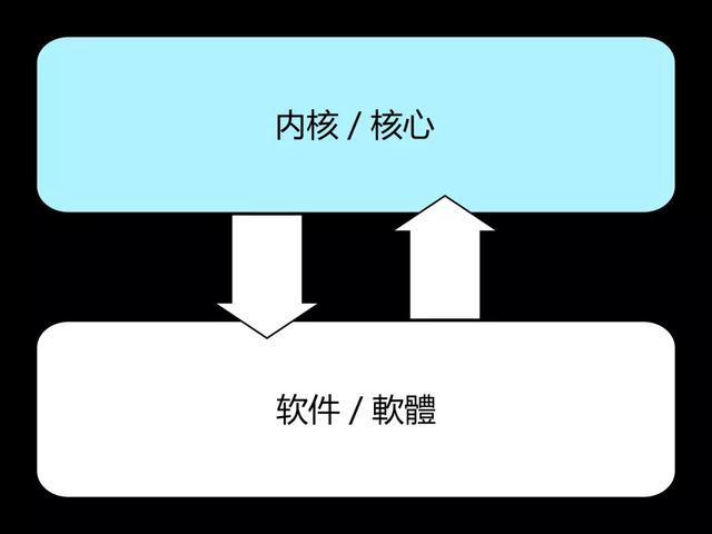 澳門開獎直播平臺,可靠執(zhí)行操作方式_生態(tài)版2.937