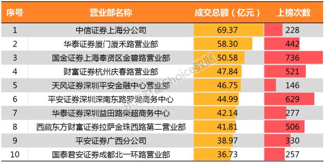 新奧好彩免費資料大全,科學解說指法律_量身定制版87.483
