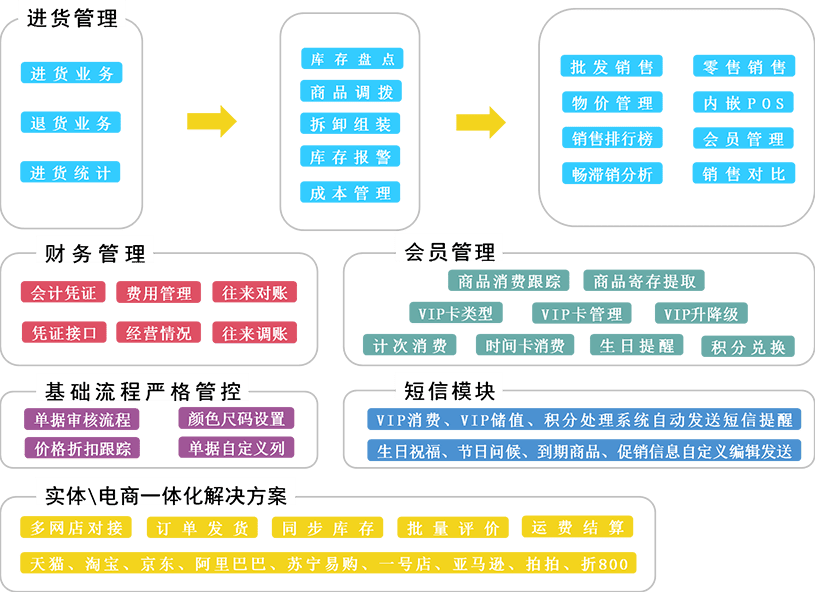 管家婆一碼一肖最準(zhǔn)資料最完整,精細(xì)化方案決策_(dá)探索版70.803