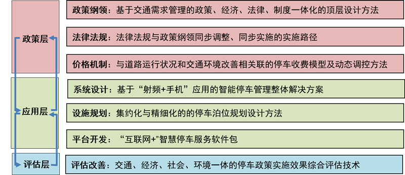 新澳門精準(zhǔn)10碼中特,快速解答方案實踐_計算機(jī)版85.665