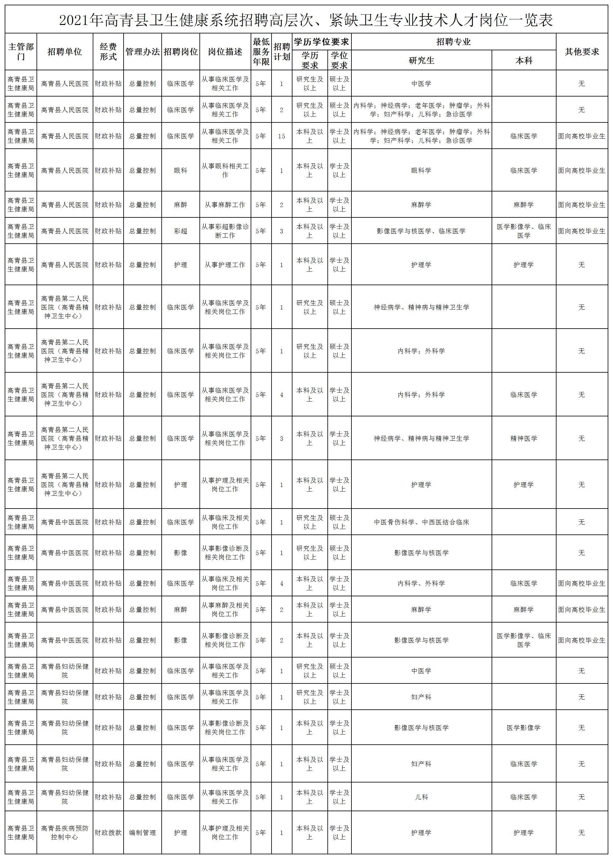 高青縣招工奇遇，最新招工信息與家的溫馨