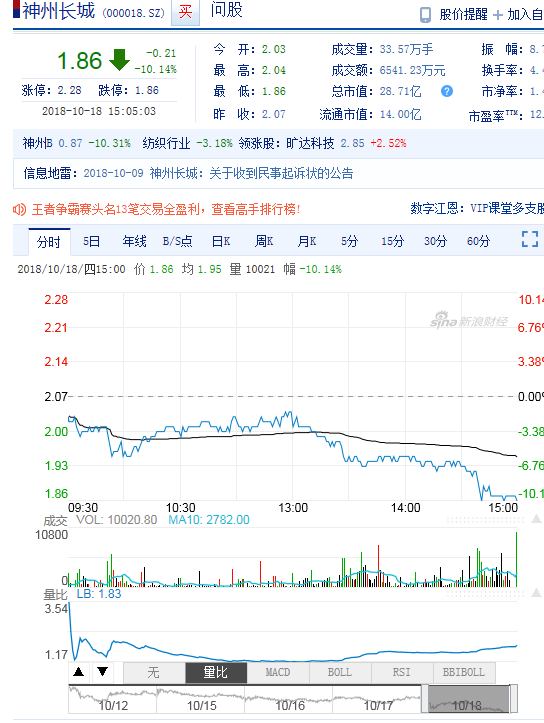 神州長城股吧最新消息，家的溫馨日常與股市動態(tài)同步更新