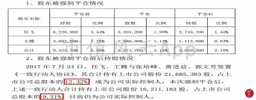 凱瑞德借殼新動(dòng)態(tài)，變化中的機(jī)遇與成就感的源泉