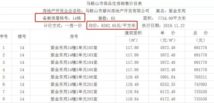 馬鞍山房?jī)r(jià)最新動(dòng)態(tài)，與自然美景的邂逅，探尋內(nèi)心寧?kù)o之旅