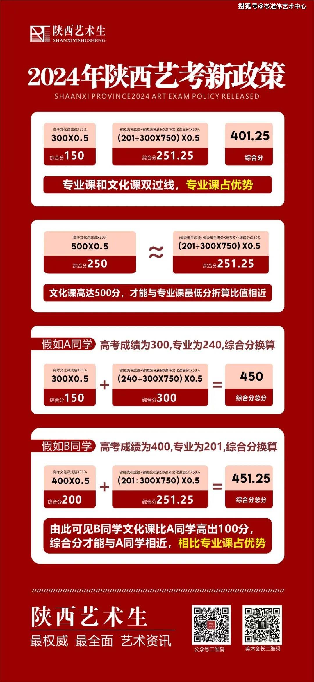 廣場燈具 第182頁