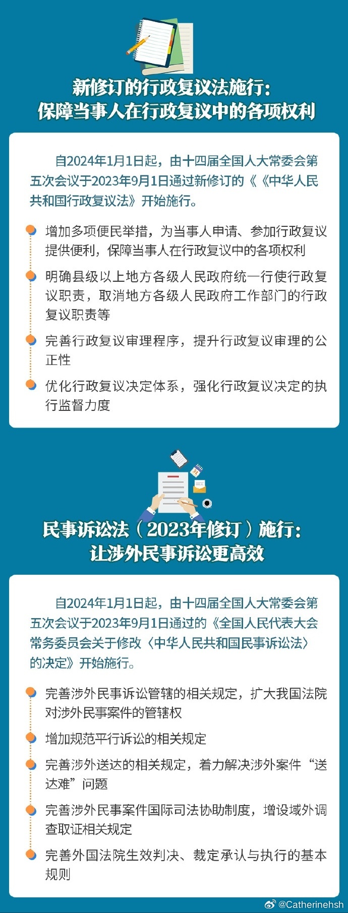 最新交通法規(guī)2024實(shí)施時(shí)間，啟程探索自然美景，探尋內(nèi)心寧靜地