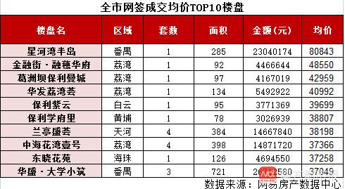 仙村一號(hào)房?jī)r(jià)探秘，溫馨尋房之旅的最新房?jī)r(jià)信息