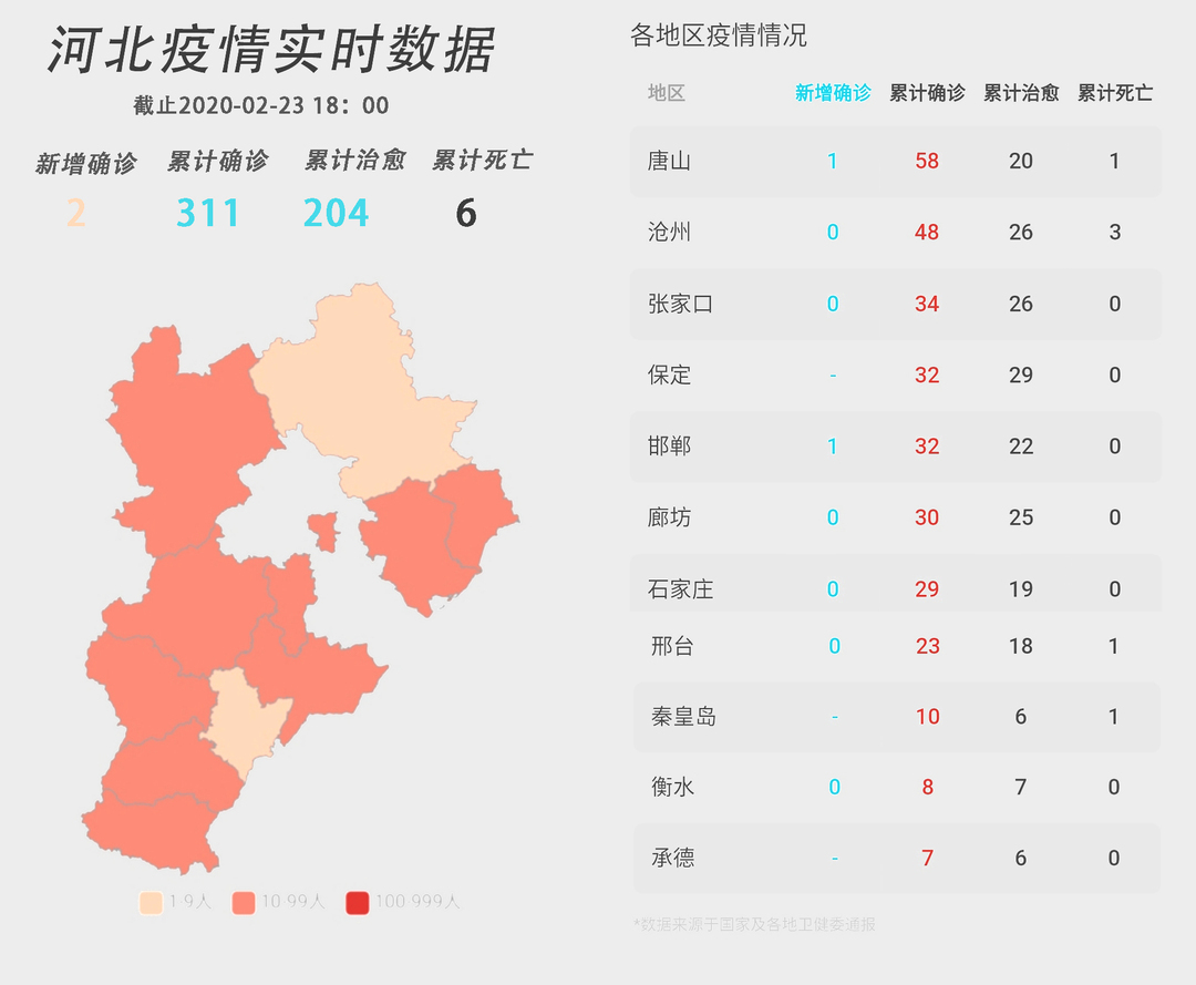 河北疫情最新動態(tài)，自然美景探索之旅的防疫須知