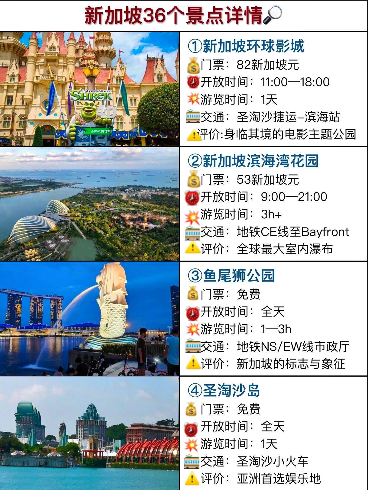 新加坡全新游玩指南，最新攻略揭秘！