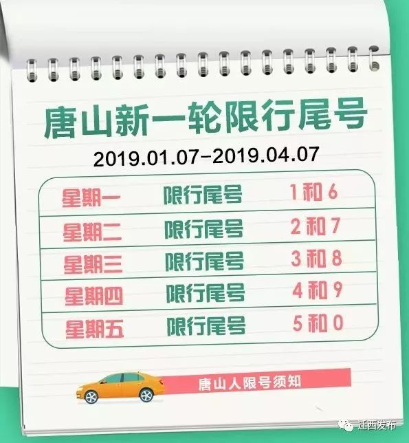 唐山限號政策揭秘，歷史背景、重大事件與深遠影響