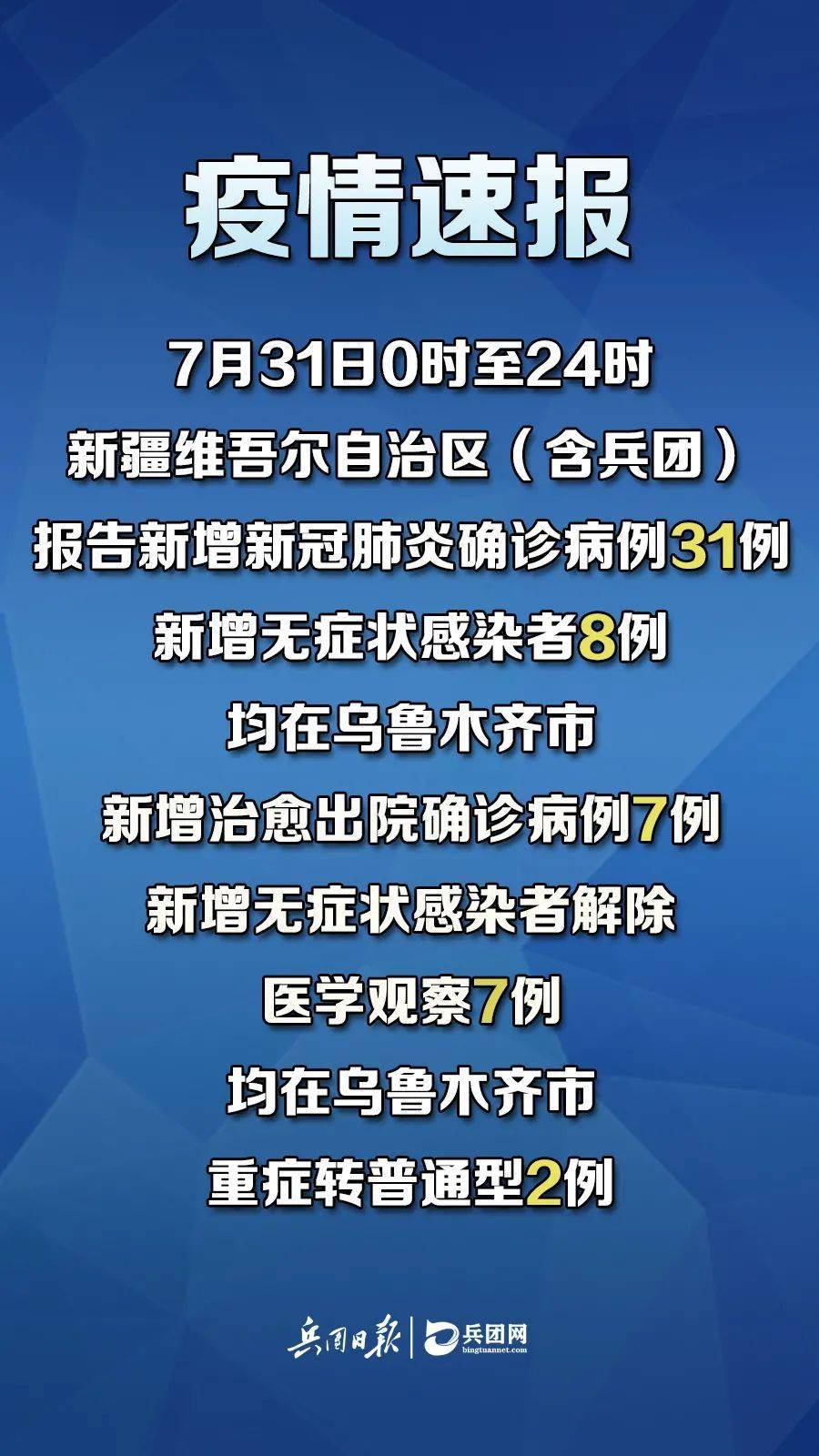 新疆最新疫情控制與小巷獨(dú)特小店抗疫實(shí)錄