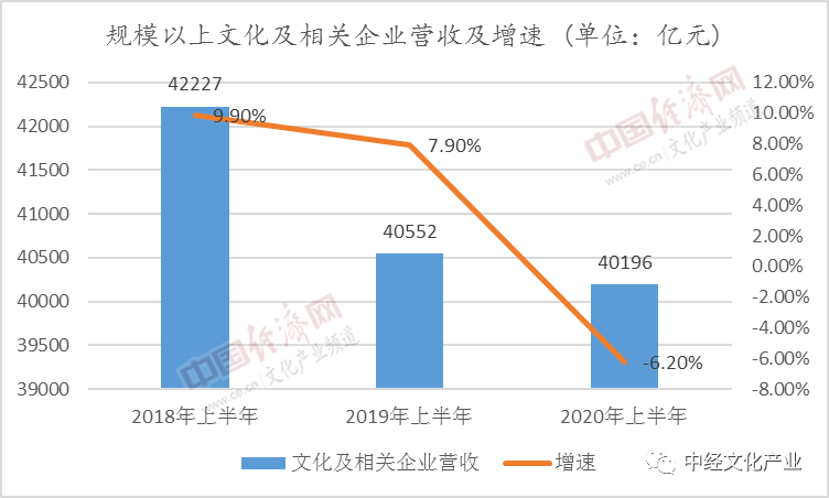 工程廠房燈具 第176頁(yè)