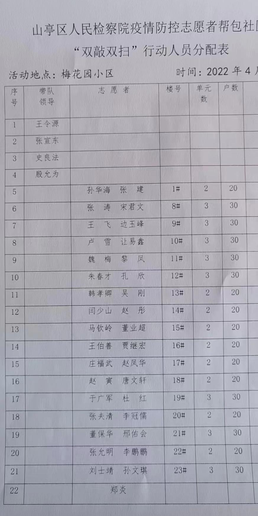 山亭疫情最新動態(tài)，自然美景探索之旅助力內(nèi)心寧靜與平和的重拾