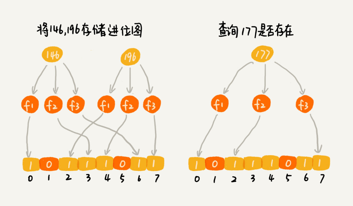 三地最新算法，解鎖潛力，擁抱變化，開啟無限可能之旅