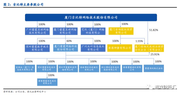 吉比特最新價，揭示奇妙日常的秘密