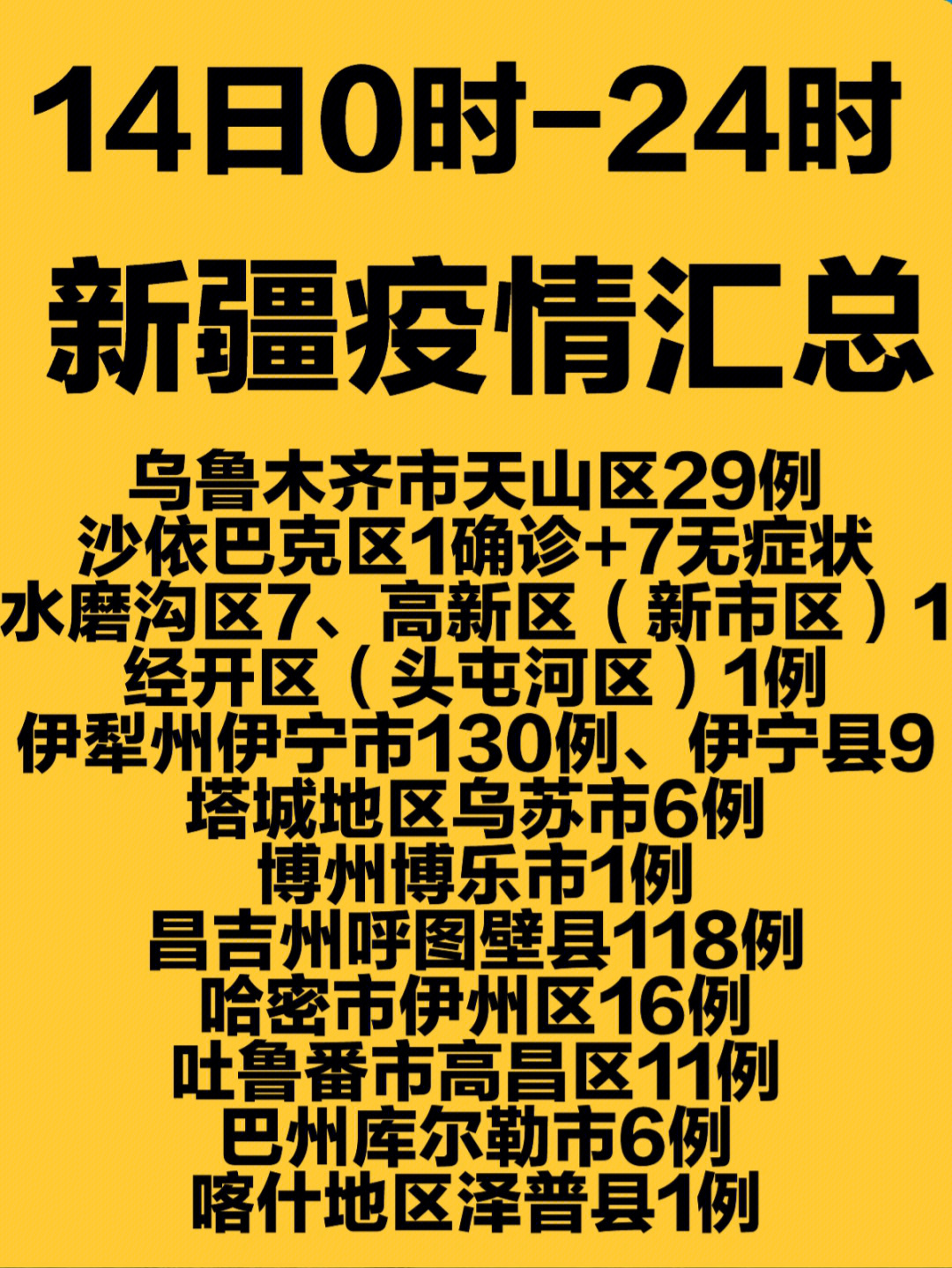 新疆最新疫情動態(tài)與巷弄深處的獨(dú)特風(fēng)味探索