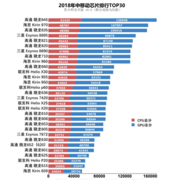 最新跑分手機(jī)帶你踏足自然奇跡，心靈之旅啟程