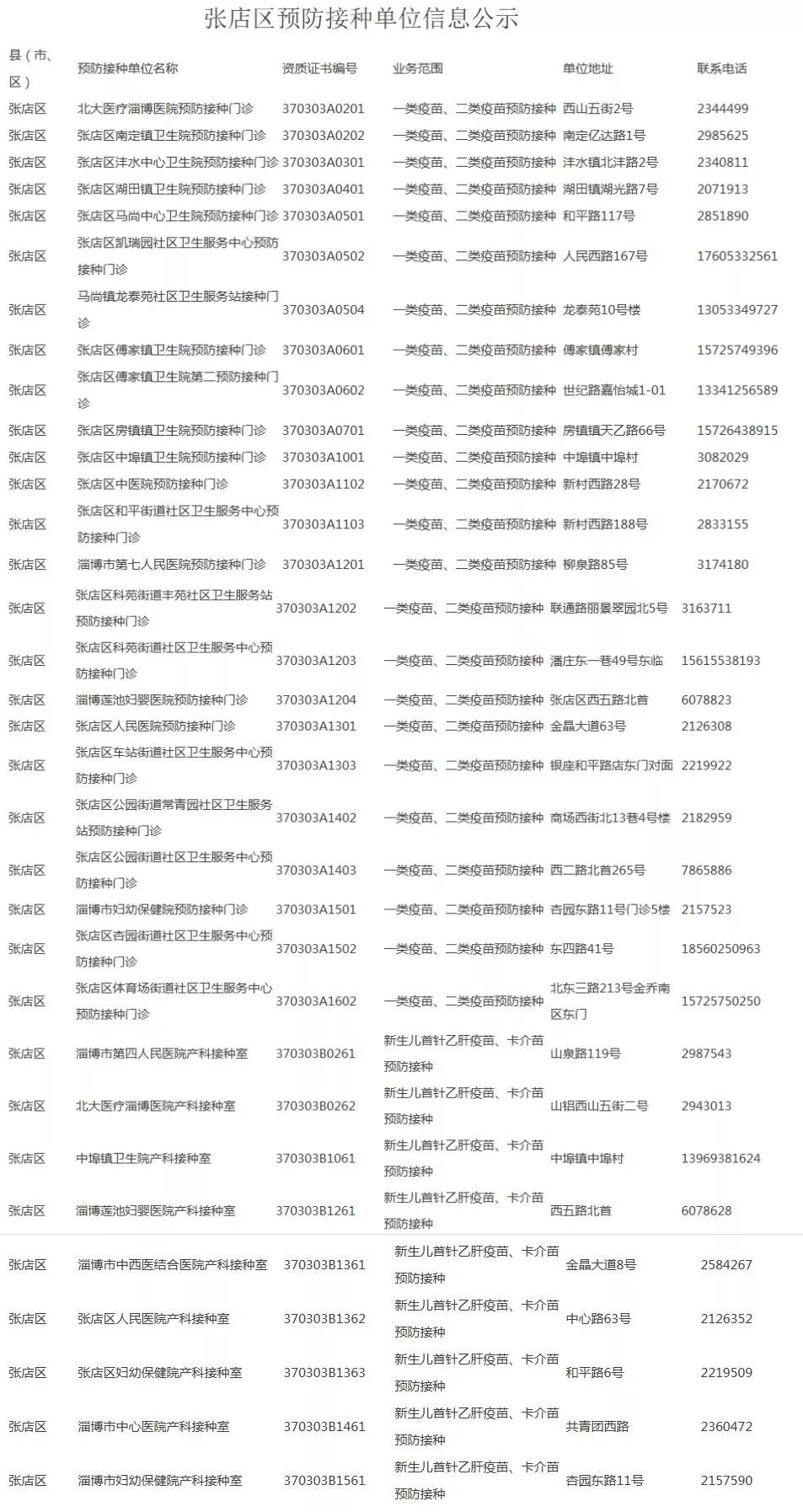 疾控最新公示，守護(hù)公眾健康的關(guān)鍵更新