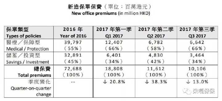 LED光源 第170頁