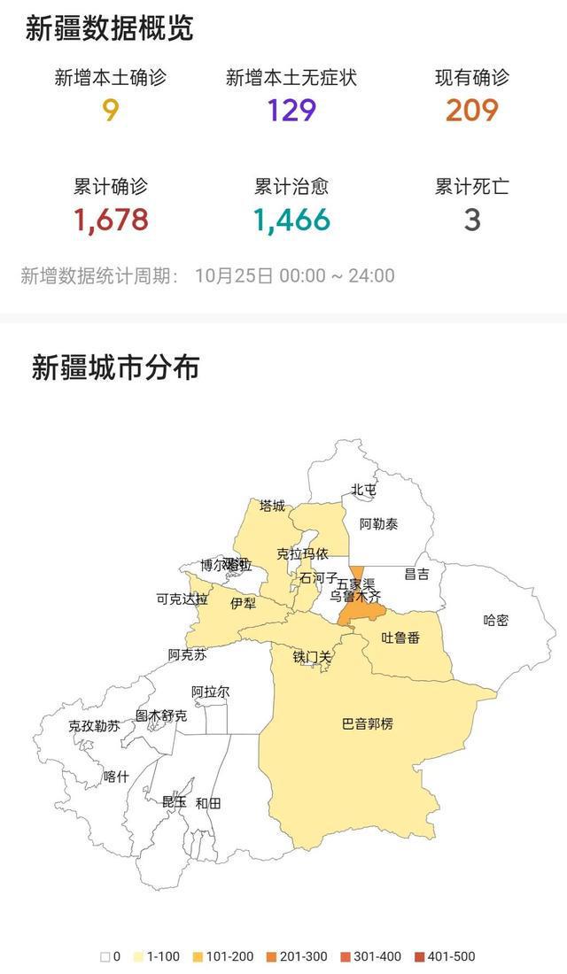 LED光源 第169頁