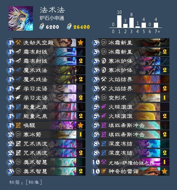 K8最新動(dòng)態(tài)，揭秘最前沿科技發(fā)展趨勢