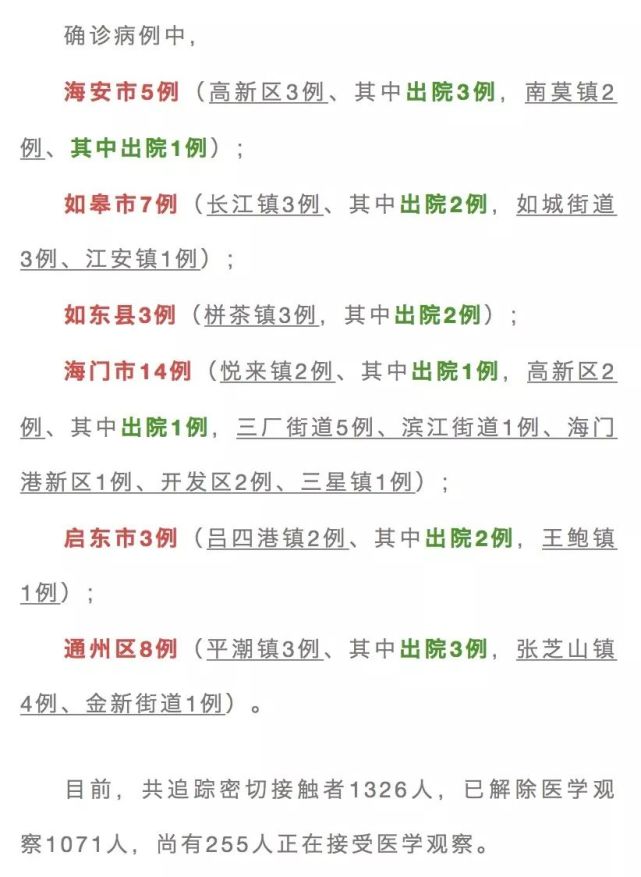 南通疫情實(shí)時(shí)更新，最新動(dòng)態(tài)與防控進(jìn)展