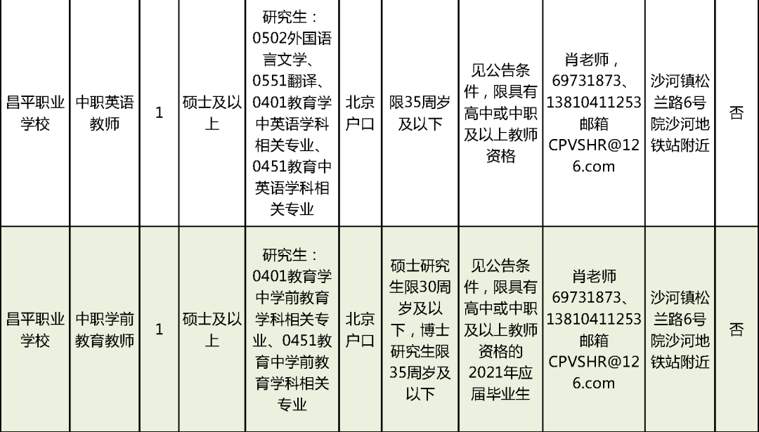 廣場(chǎng)燈具 第142頁(yè)