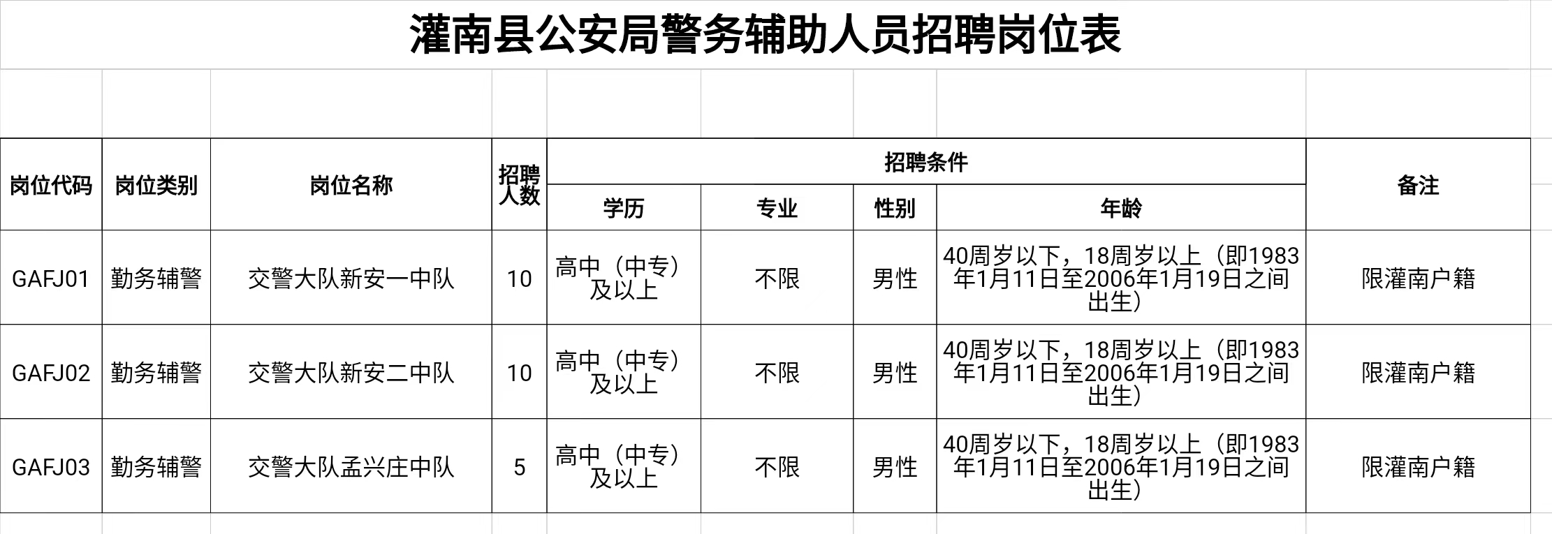 廣場燈具 第140頁